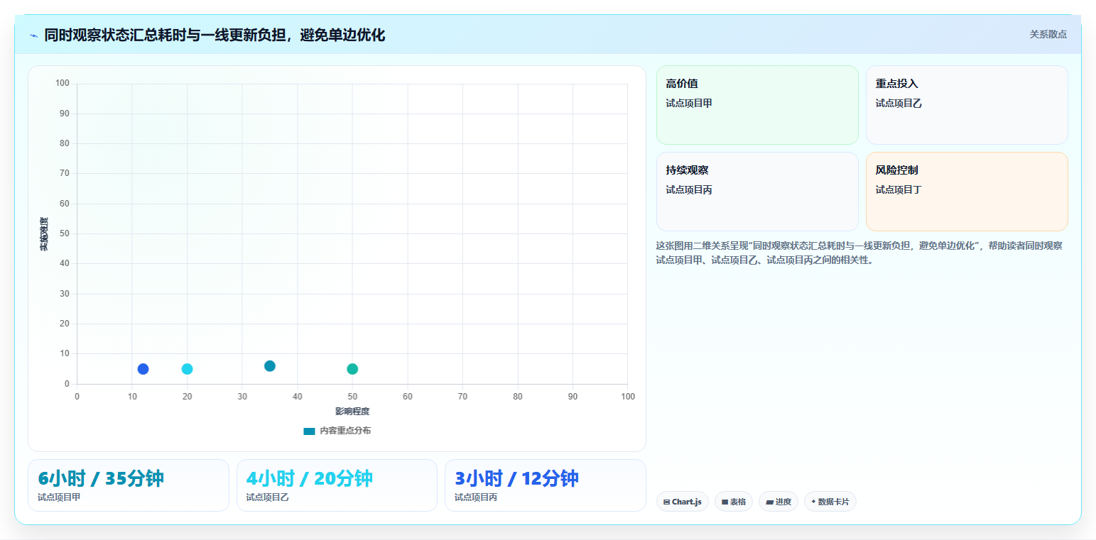 功能全面的项目管理软件推荐：2026年主流工具深度测评与选型指南