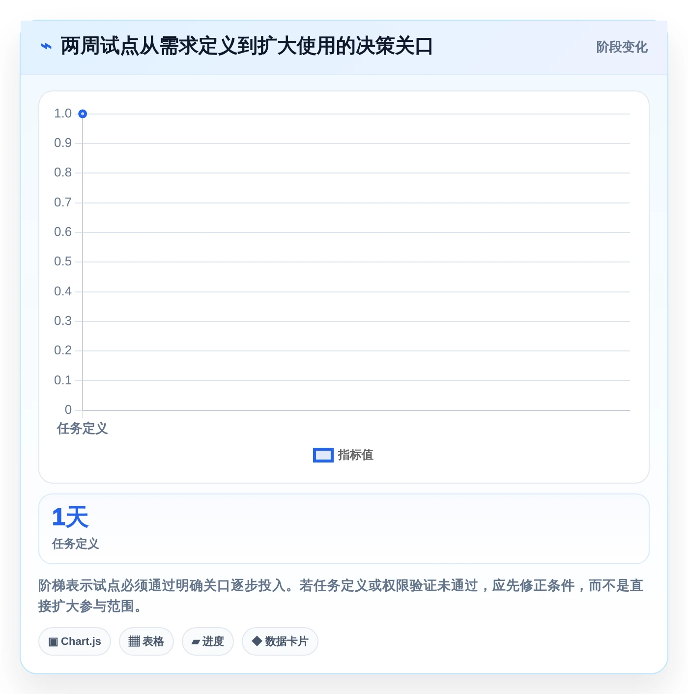 提升团队协作:2026年6款顶级同步编辑收集信息工具推荐