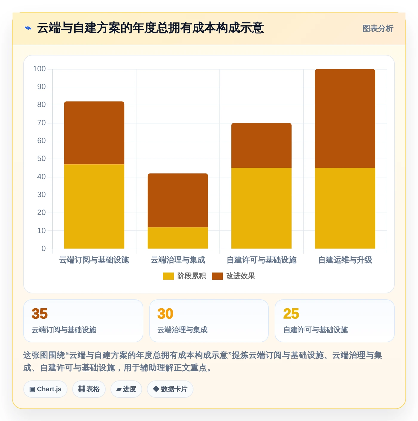 提升团队协作：2026年7款热门研发wiki工具推荐