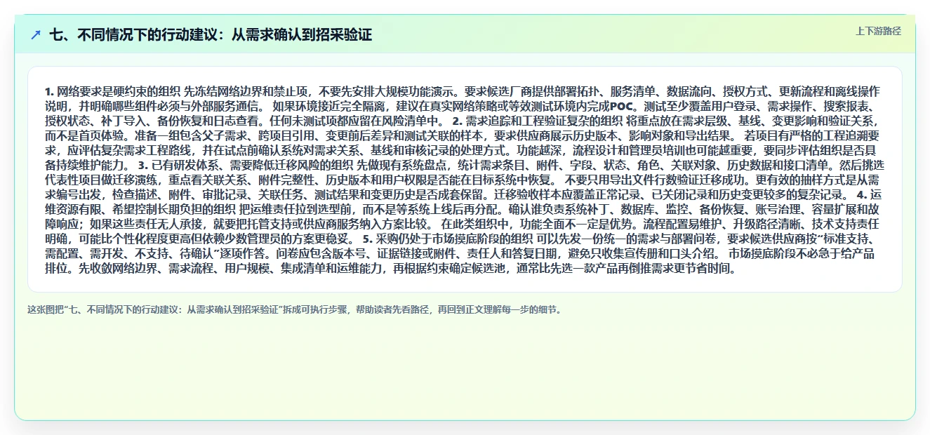 七、不同情况下的行动建议:从需求确认到招采验证