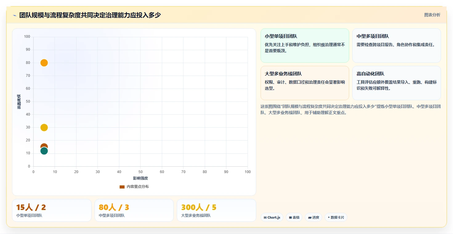 测试团队必备:2026年最受欢迎的5大zephyr测试管理工具盘点