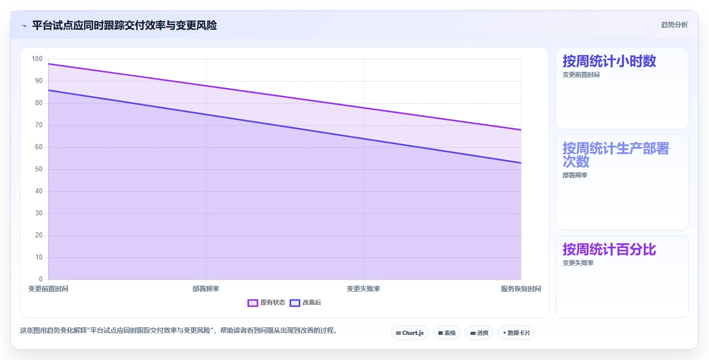 2026年最佳选择：8款优秀本地部署蓝鲸devops平台工具对比