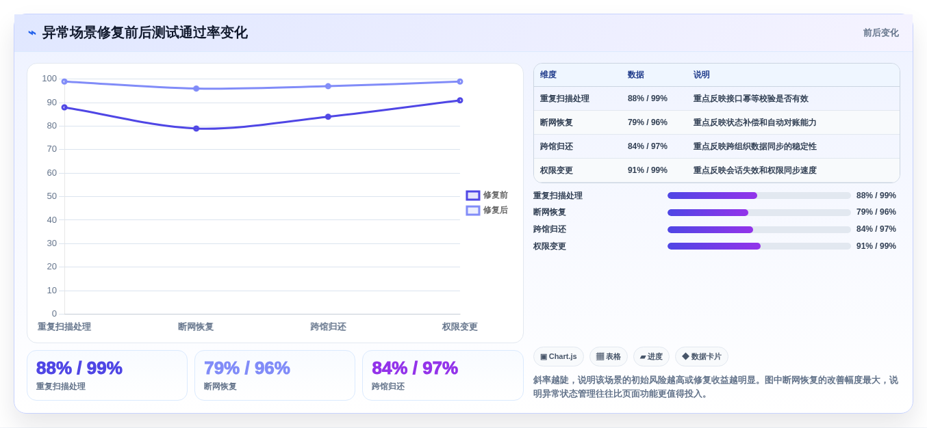 2026年必看:6大软件测试图书管理系统工具对比与选型指南