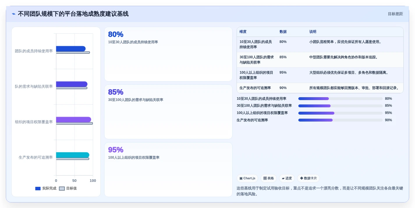 2026年Java敏捷开发平台大盘点:6款提升研发效率的必备工具