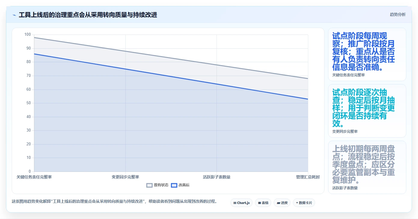 提升效率新选择:2026年最受欢迎的8大项目计划的工具盘点