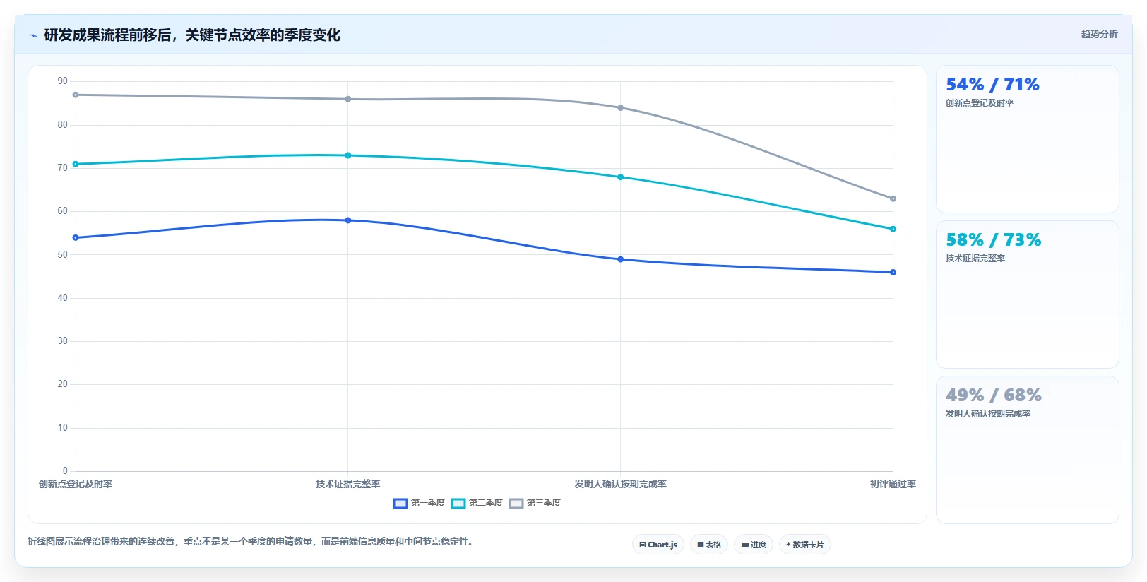 2026年知识产权项目管理软件大比拼:6款顶级工具助力高效研发