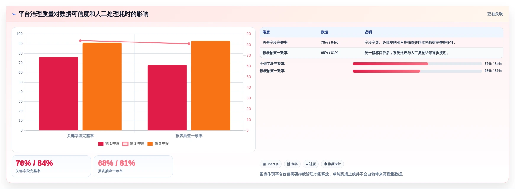 选对工具事半功倍:2026年管理系统开发平台选型指南 - 5款必备利器