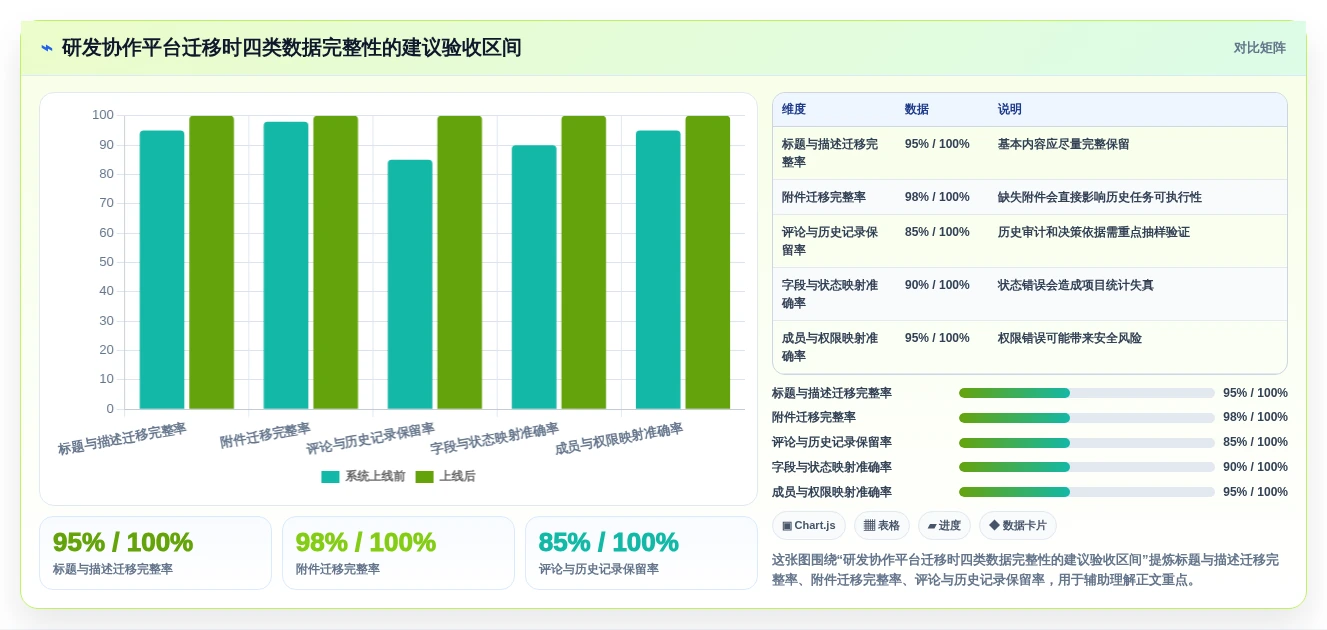 2026年度必选:7款顶级在线文档对比工具在哪全面评测