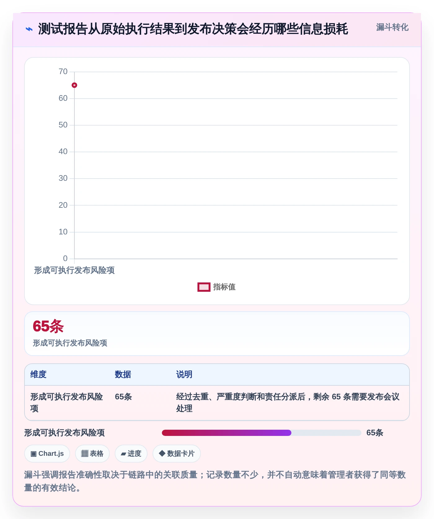 2026年测试报告系统大比拼：6款顶级工具助力研发效率提升