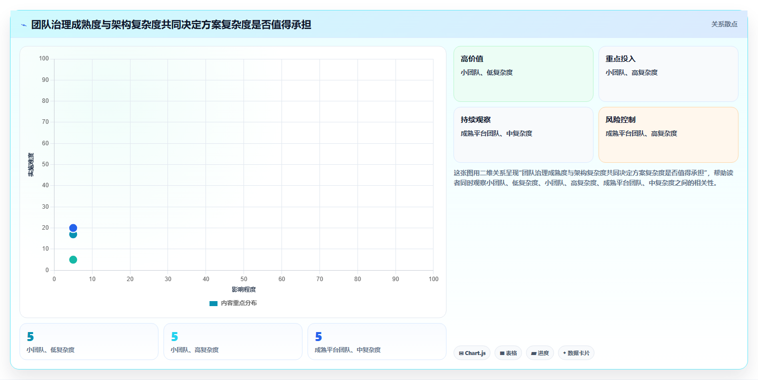 2026年微服务管理工具大盘点：8款顶级工具助力企业效率提升