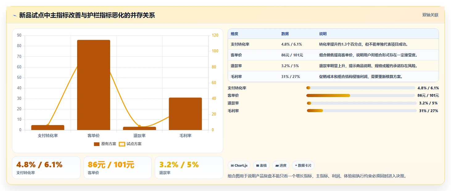生活消费行业产品管理系统推荐：2026年选型指南与核心功能解析