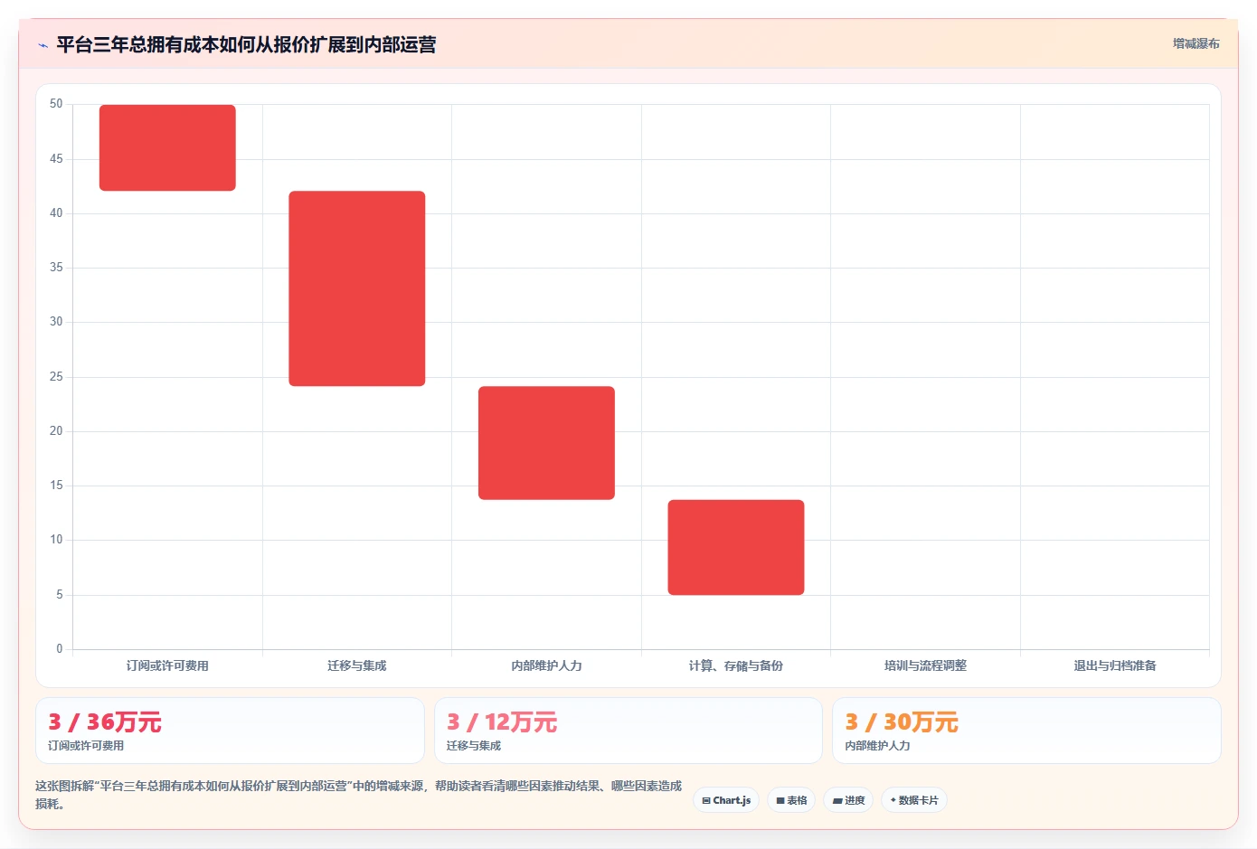 解密2026年最佳项目代码管理平台:8大功能对比助你选择理想工具