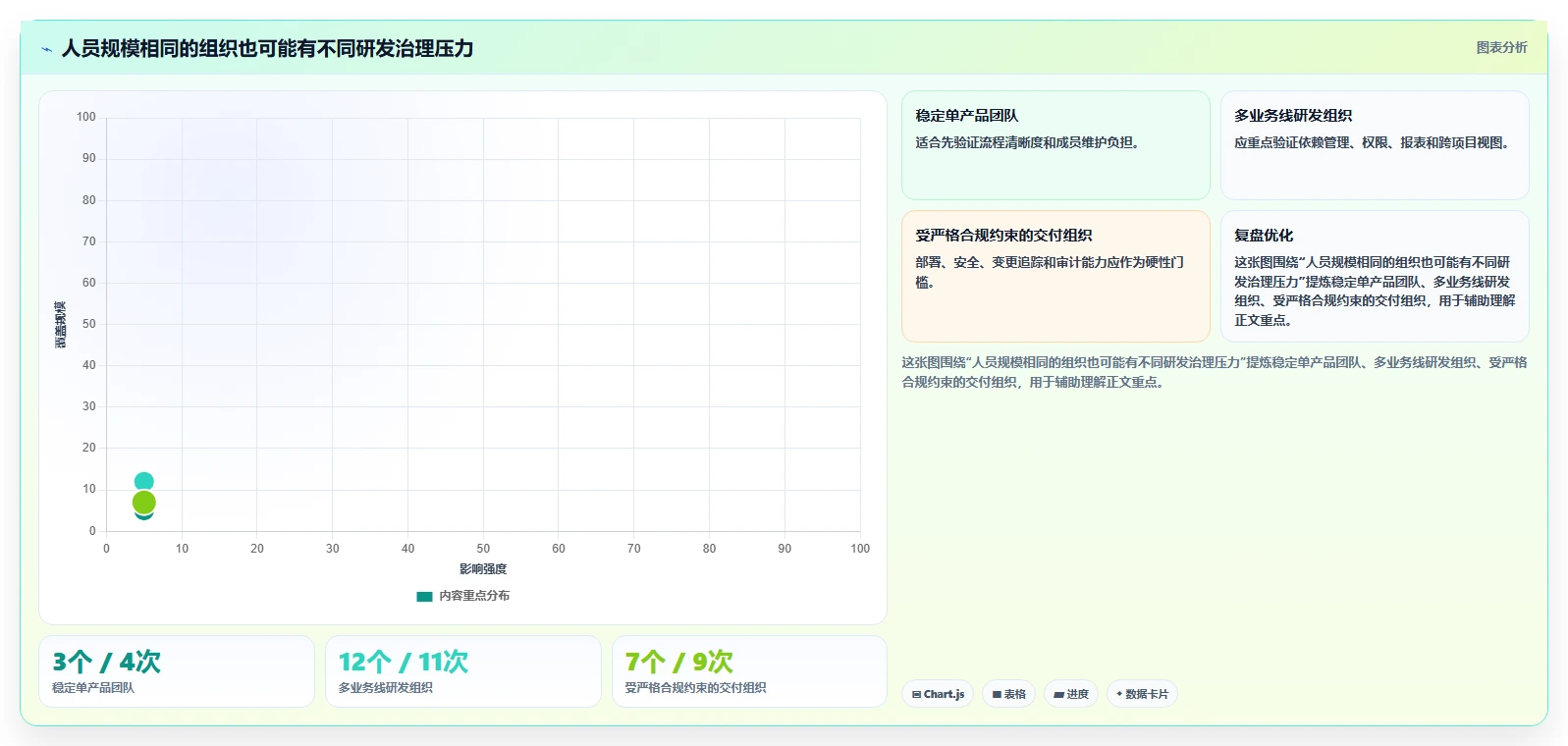 2026年企业研发项目管理软件选型指南：5款主流工具深度对比