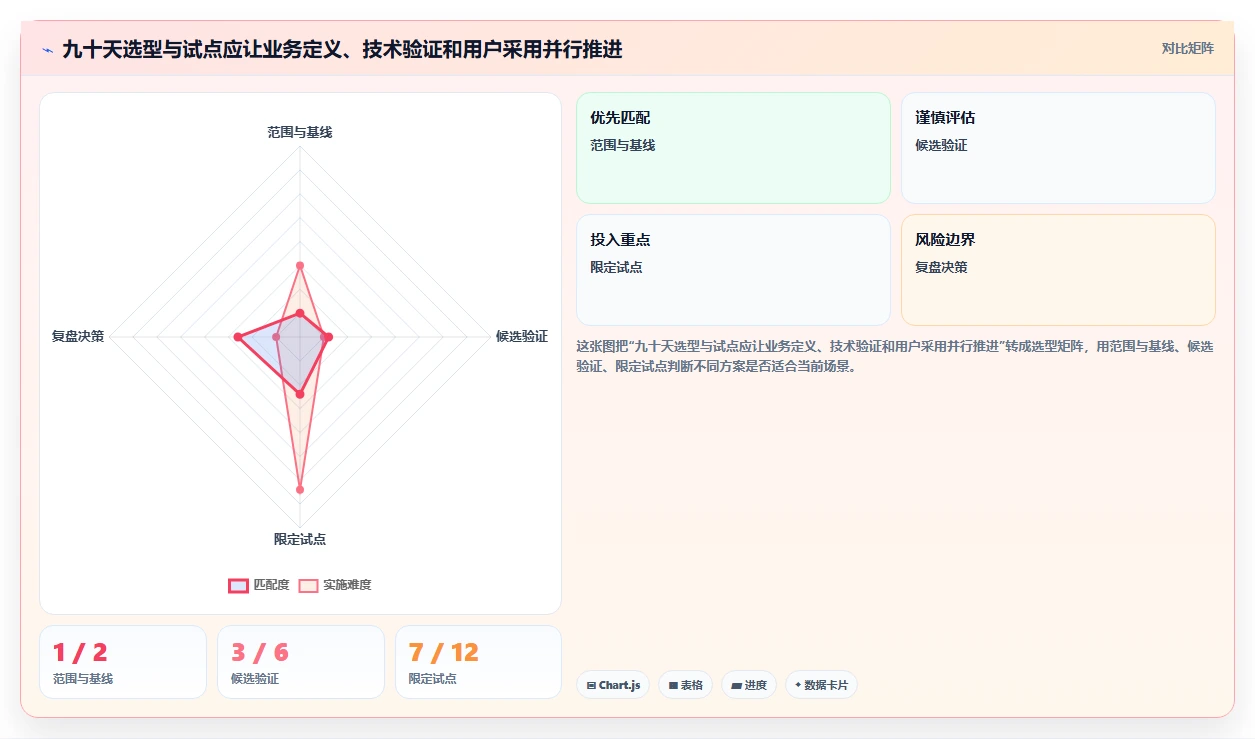 2026年研发效率革命：6款顶级研发图纸管理系统深度对比