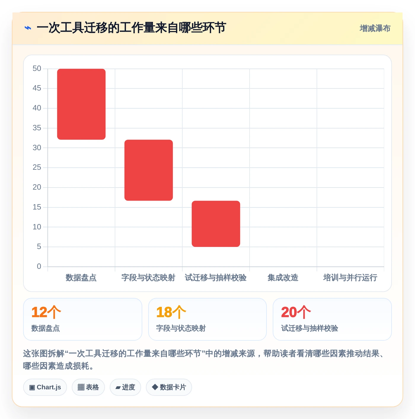2026年testcase管理工具大盘点:6款提升效率的顶级选择