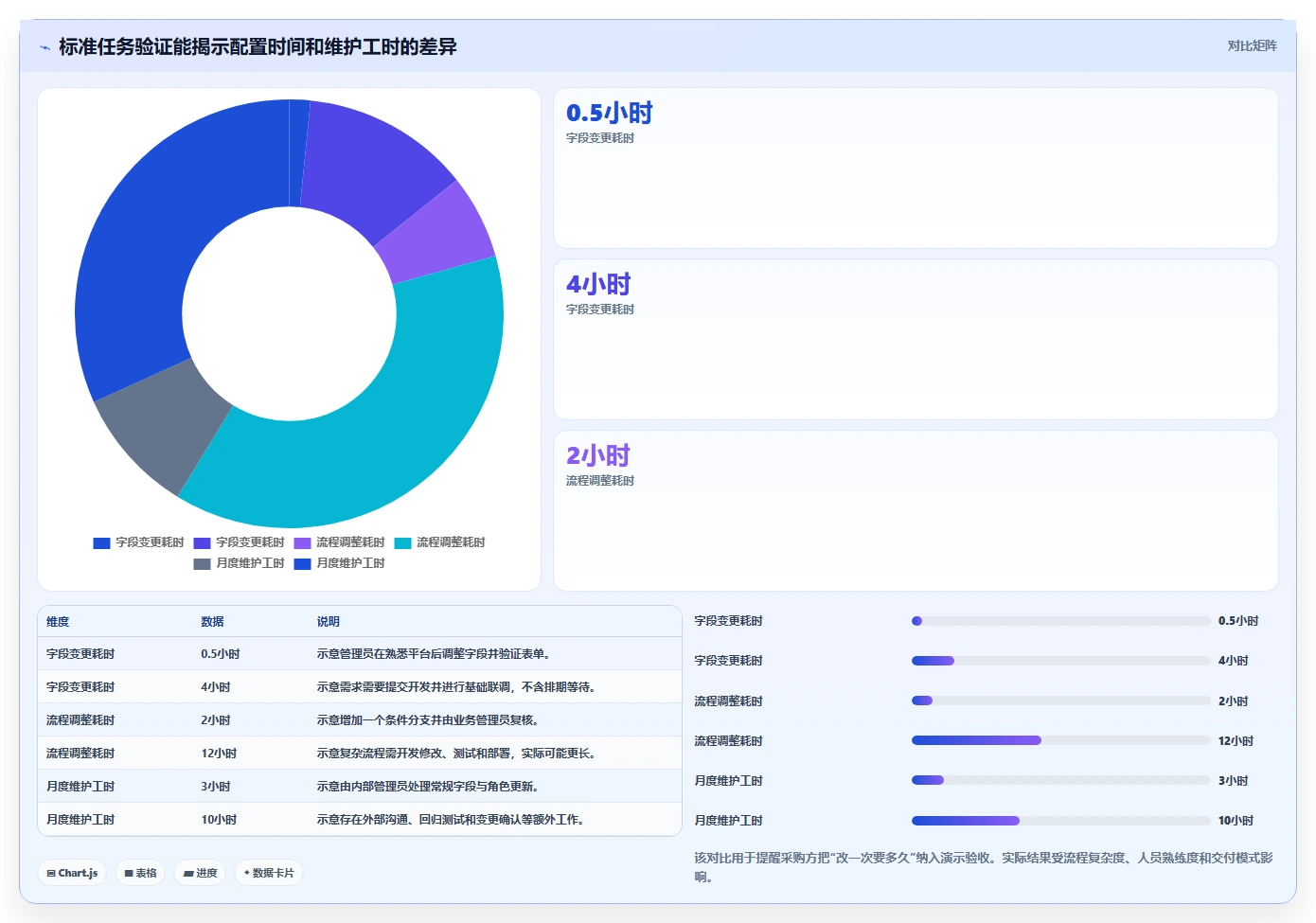 2026年具备深度定制化能力的产品管理软件全面测评与推荐