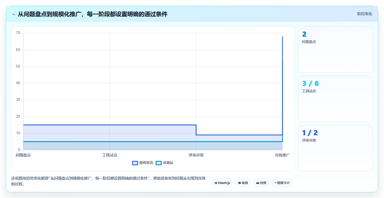 轻松掌控研发进度！2026年度8大哪里有PMC管理软件工具对比与推荐