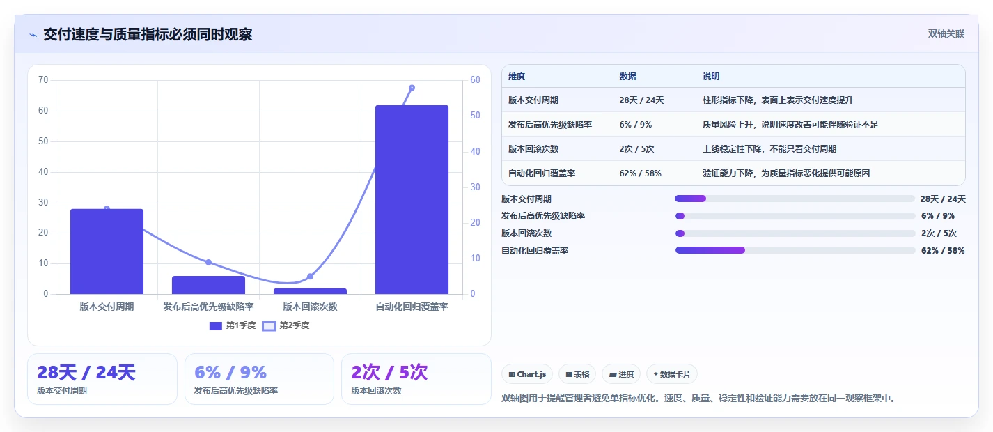 2026年数据可视化产品管理系统有哪些:深度测评与优选指南