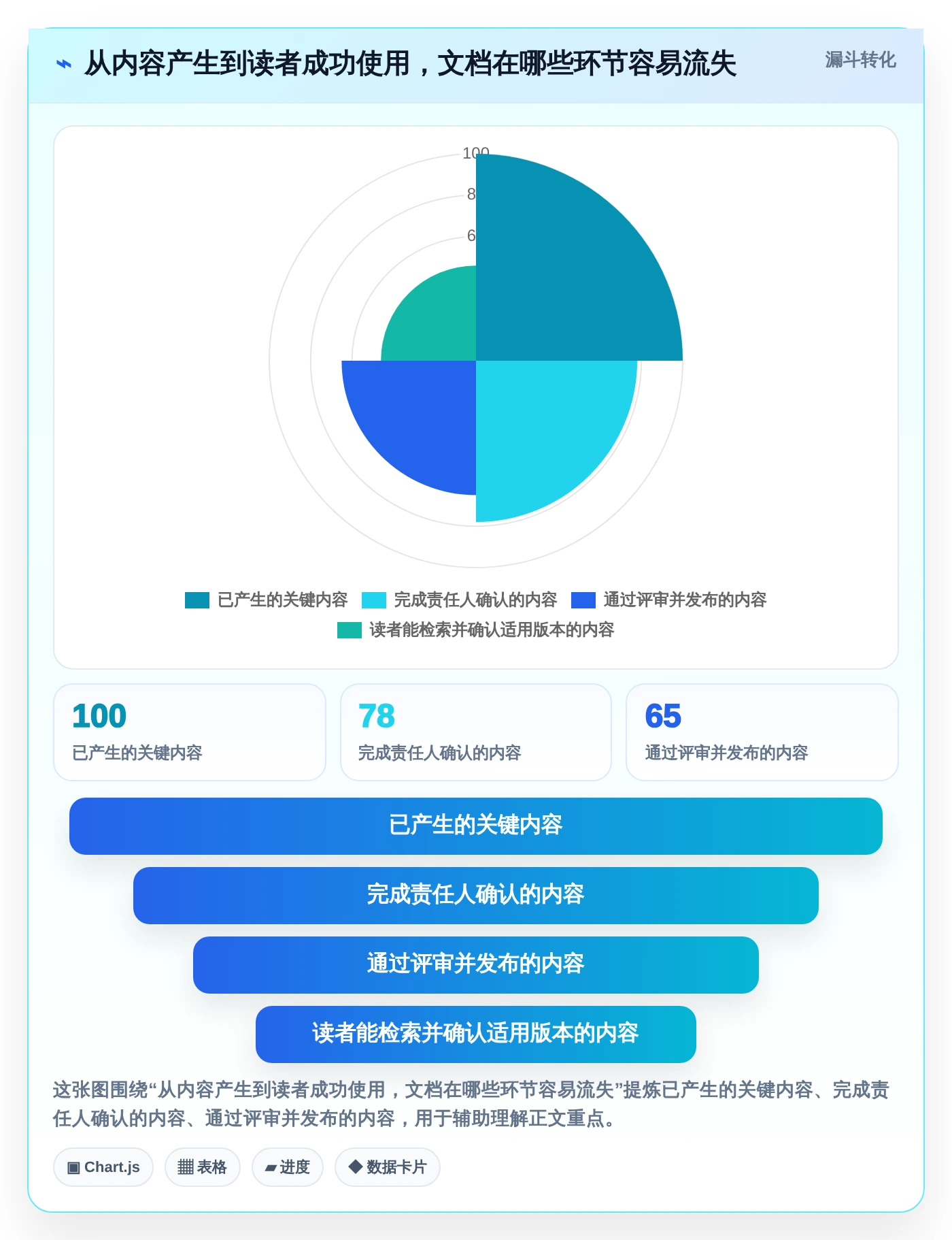 2026年技术文档管理工具大盘点:8款提升效率的必备利器