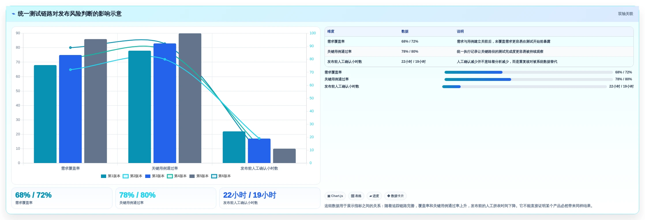 2026年软件测试管理软件大盘点:8款提升效率的顶级工具