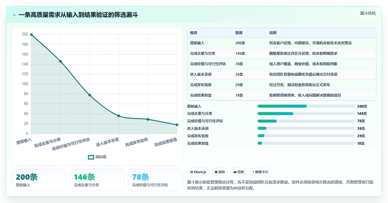 2026有定制化能力的产品管理软件哪个好用？深度测评与选型推荐