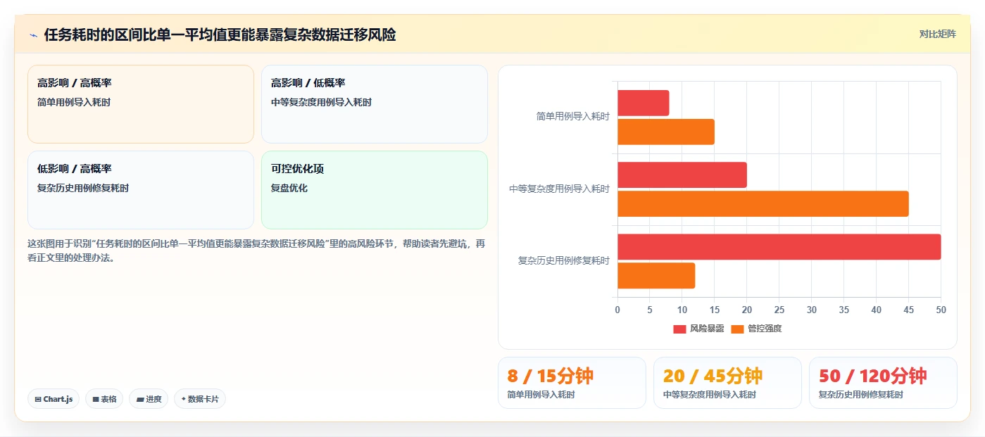 如何选择最适合你的好用的测试软件?2026年选型指南