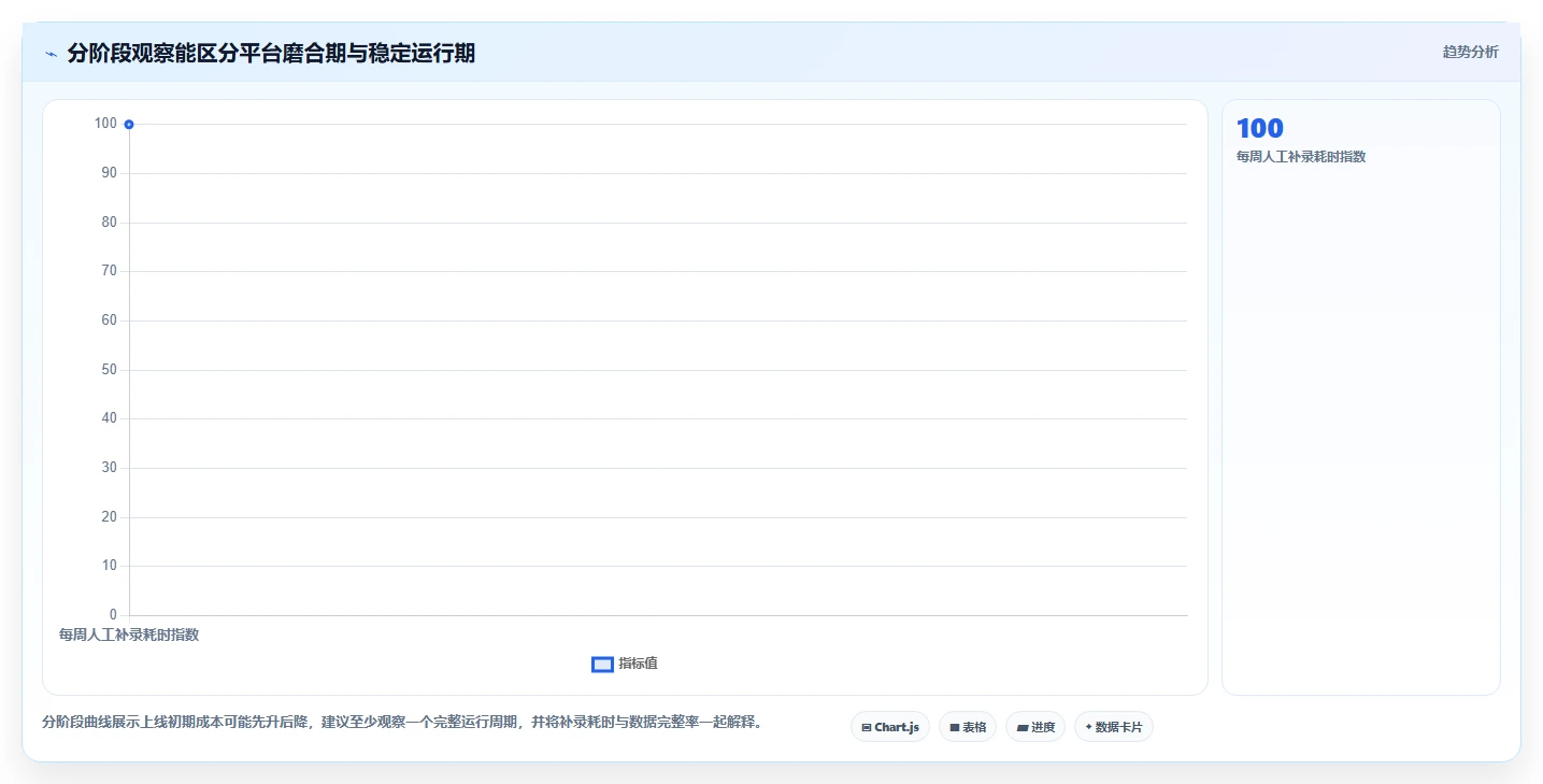 2026年中大型企业研发管理平台选型:7款替代Jira的国产化方案