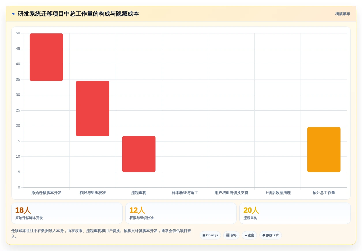 2026年效率之选:6大工作提示软件工具深度对比