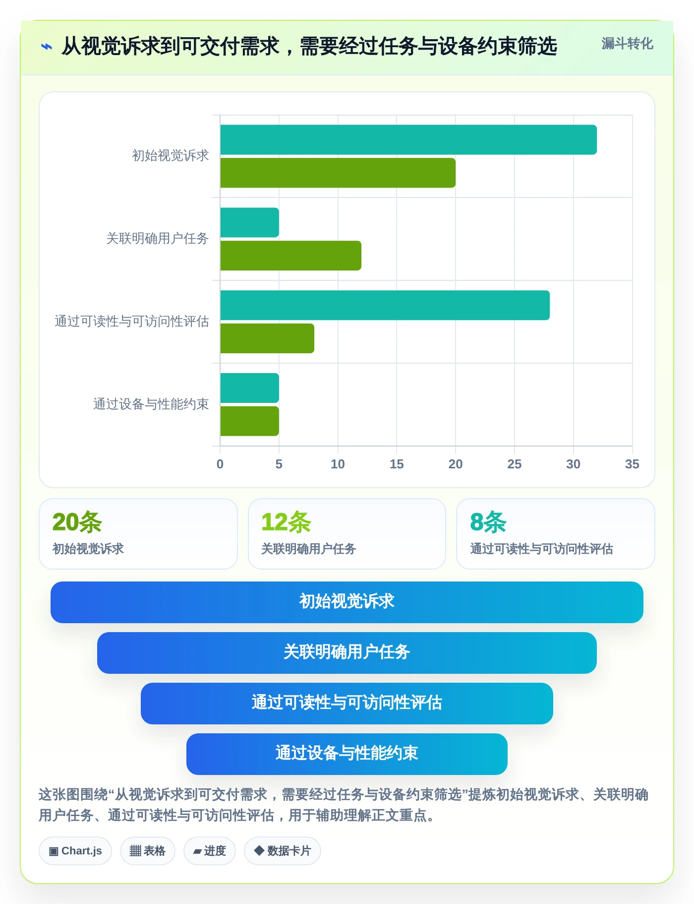2026年必备:6款顶级立体感后台管理系统工具对比与选择指南