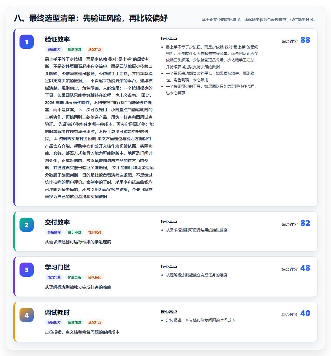 八、最终选型清单：先验证风险，再比较偏好