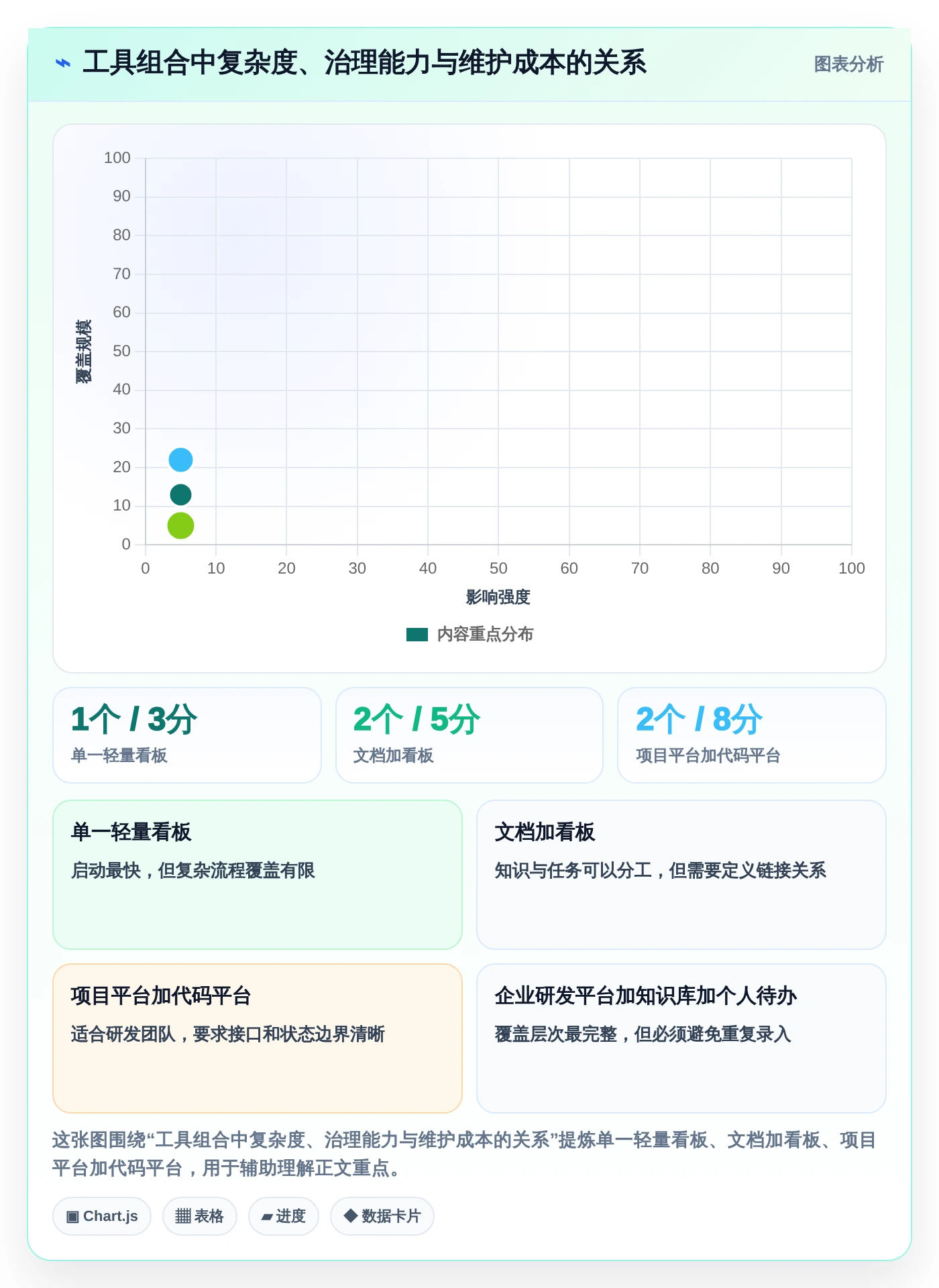 提升效率必看：2026年度8大mac软件管理工具推荐