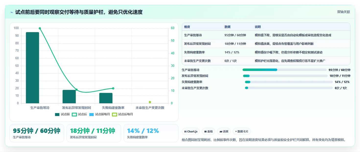 DevOps v6革新：2026年8款突破性工具深度对比