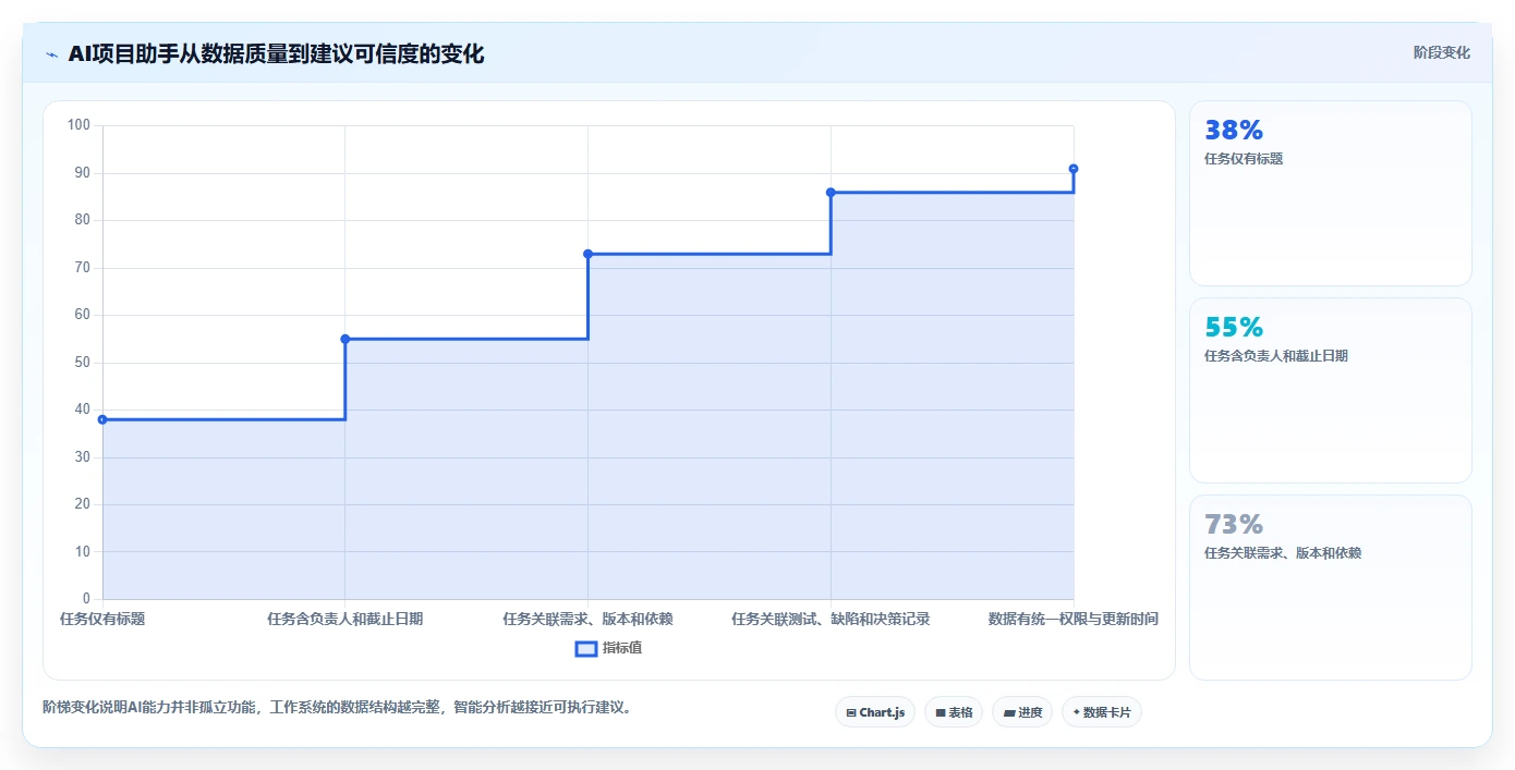 2026年效率革命:6款顶级工作系统软件工具大PK