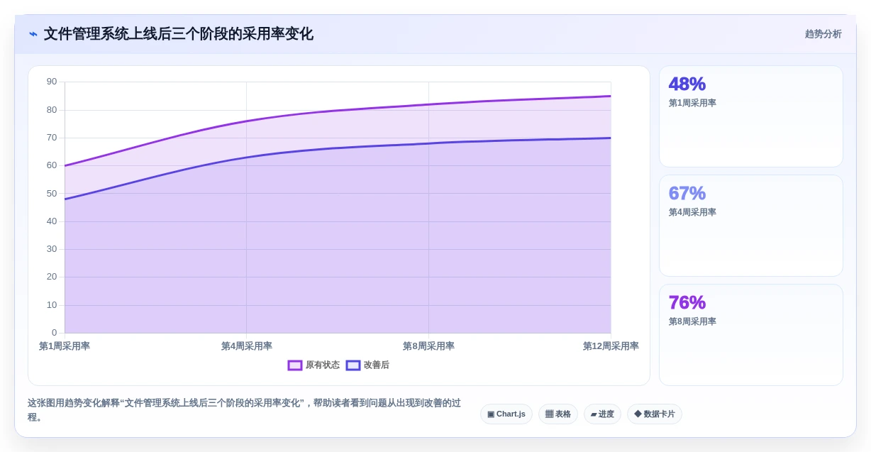 提升工作效率的秘密武器:2026年5款值得投资的文件智能管理箱软件