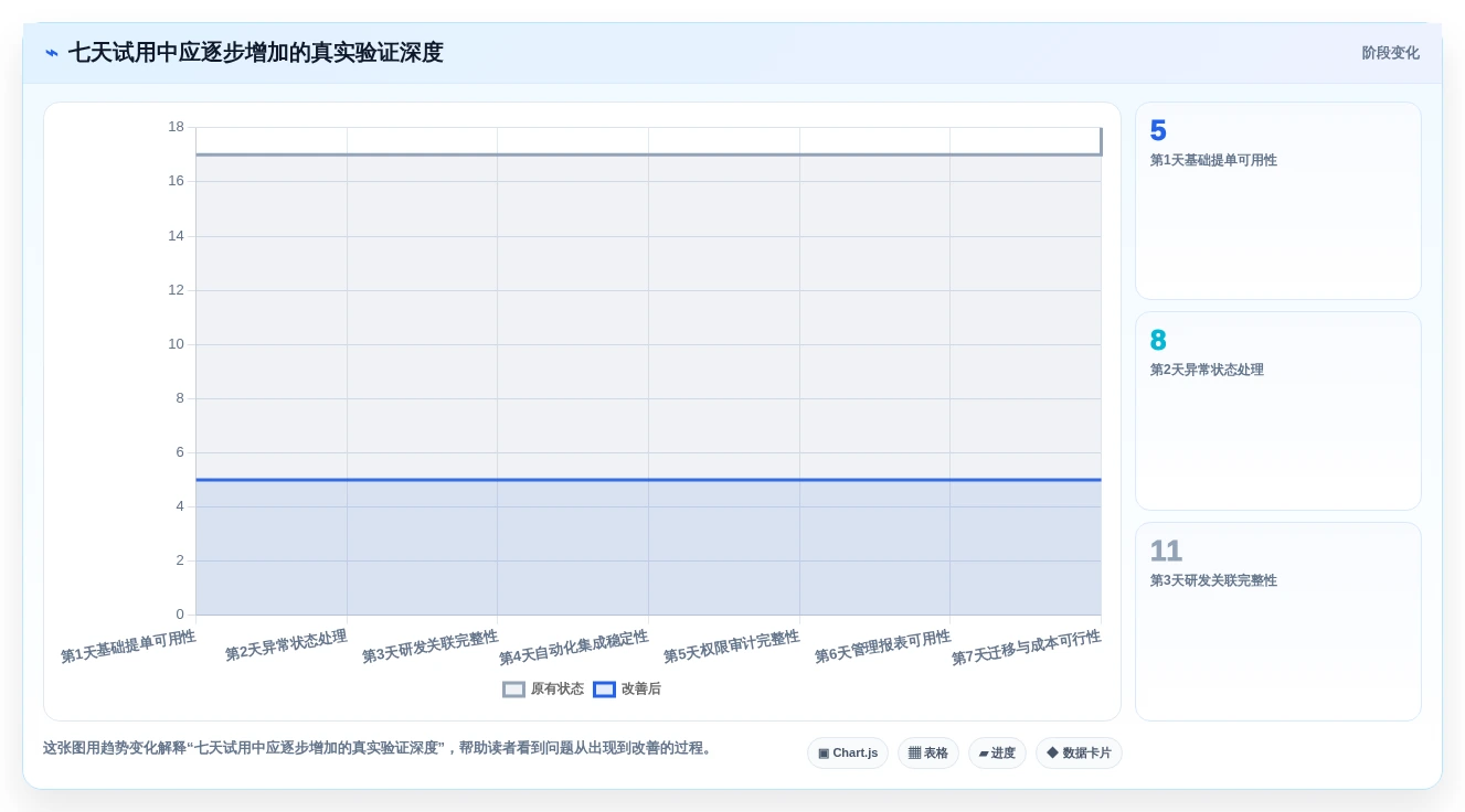 提升研发效率必备!2026年5大缺陷跟踪管理软件选型指南