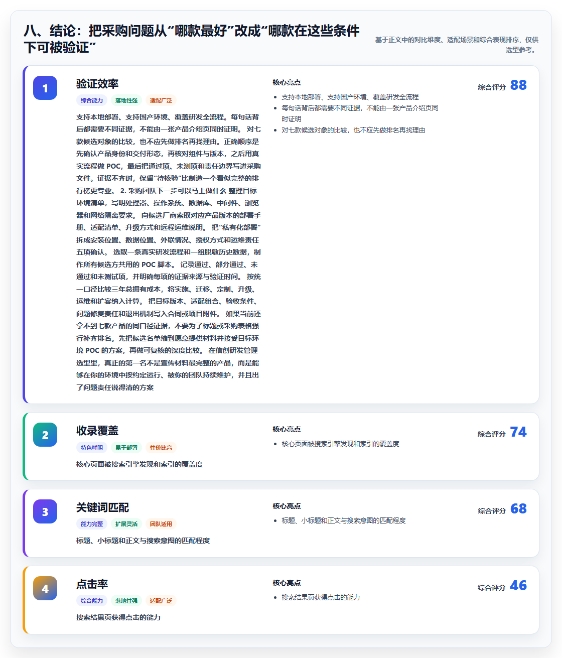 八、结论:把采购问题从“哪款最好”改成“哪款在这些条件下可被验证”