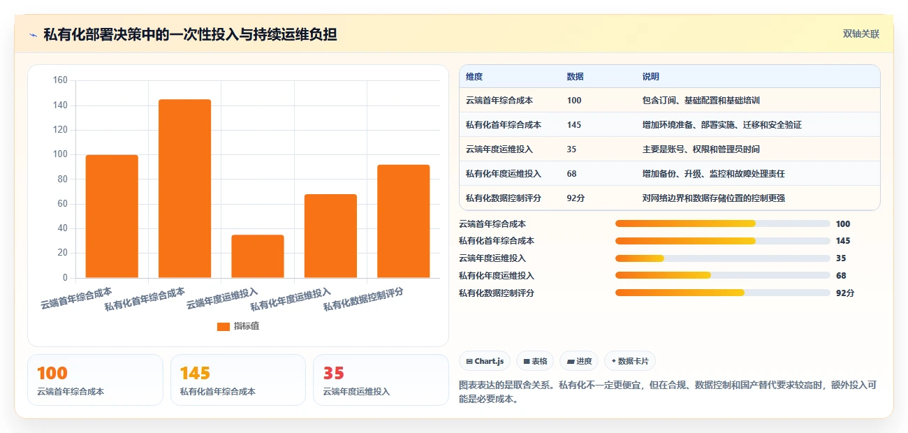 选对工具事半功倍:2026年最适合中小企业的5款pmo项目管理系统