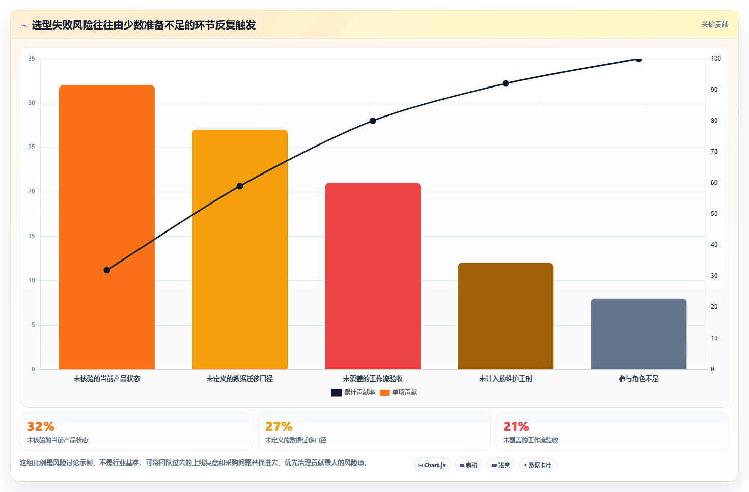 测试团队必备:2026年最受欢迎的5大zephyr测试管理工具盘点