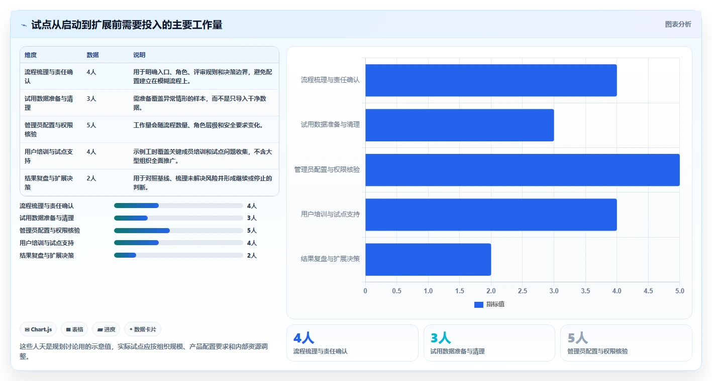 2026年多项目集需求管理工具哪个好用?深度测评与选型指南
