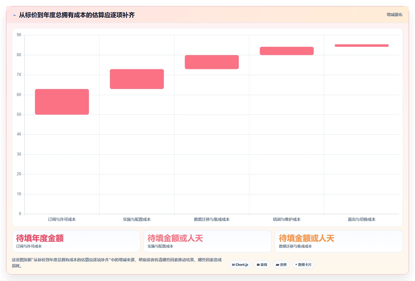 2026产品管理系统哪家好?五款主流工具深度测评与选型指南