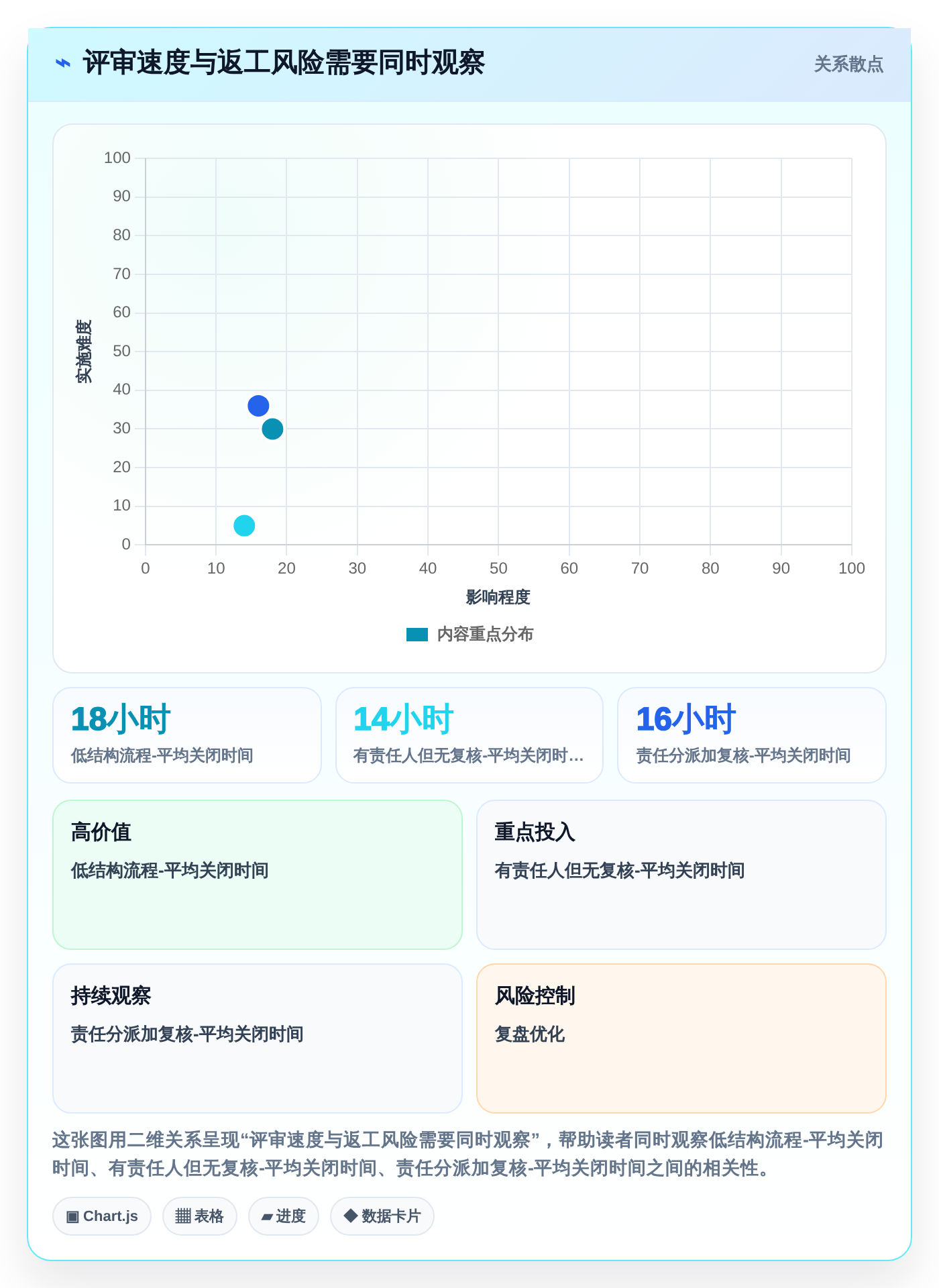 2026年文档评审平台大盘点:6款提升团队协作效率的顶级工具