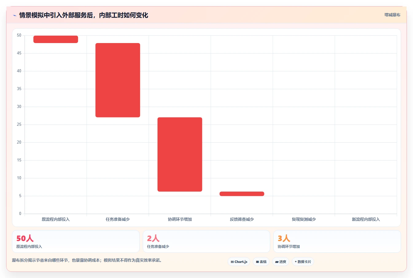 2026年众测效率大提升:6款顶级testin众测平台全面对比