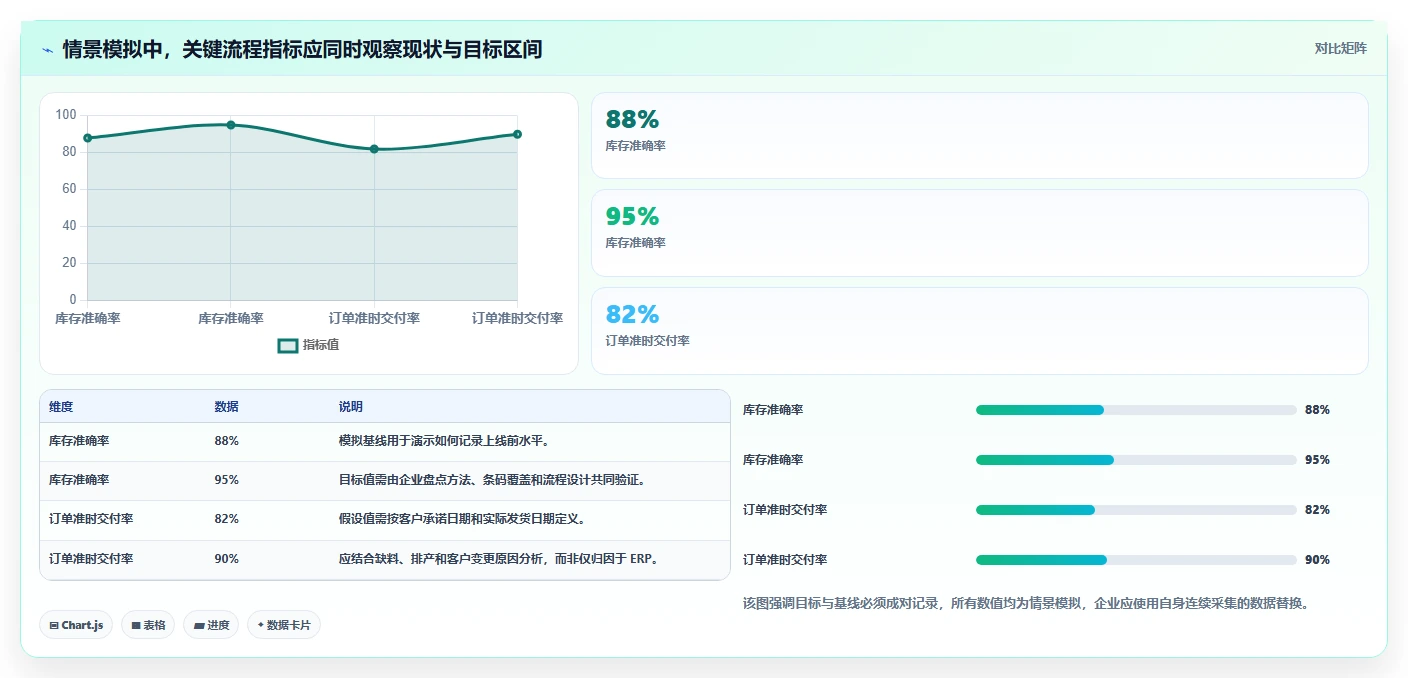 2026年企业资源管理工具大PK:8款顶级工具横向对比