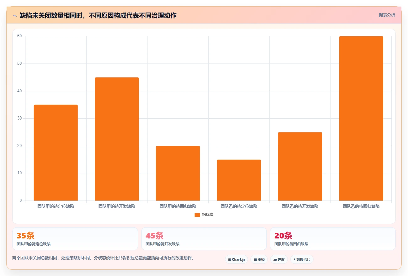 2026年软件bug管理用什么软件?8款顶级工具全面对比