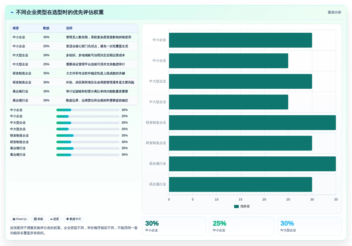 如何选择最适合your企业的安得卫士电子文档安全管理系统?2026年选型指南