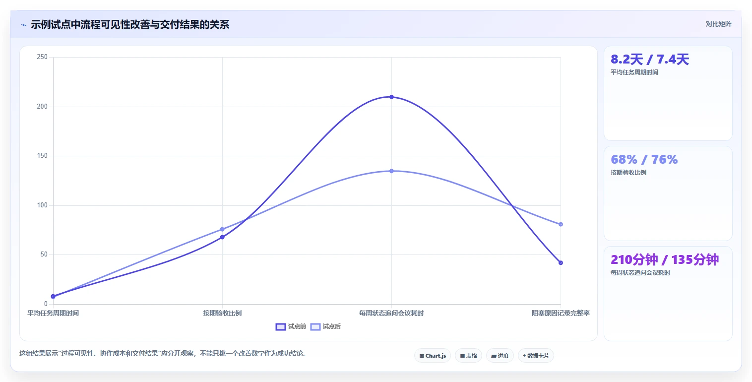 2026年线程管理软件大比拼:6款顶级工具助你提升研发效率