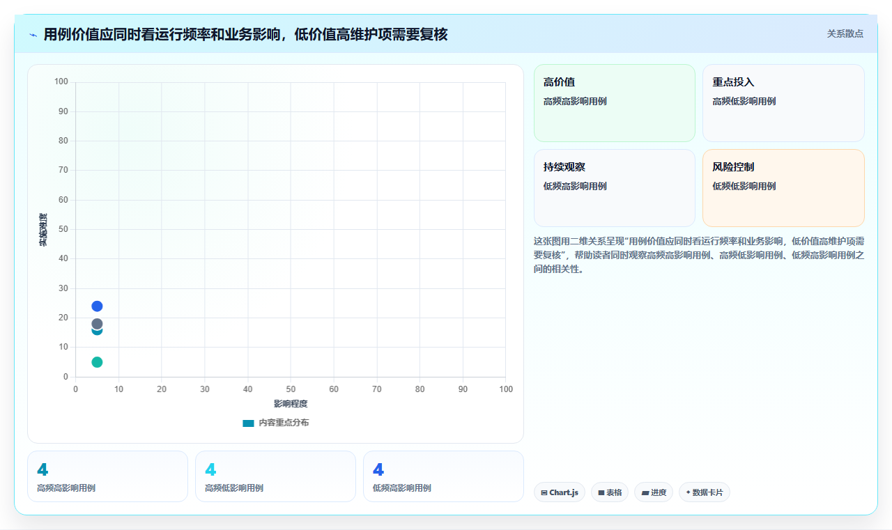 提升测试效率:2026年最值得关注的5款软件黑盒测试器深度分析