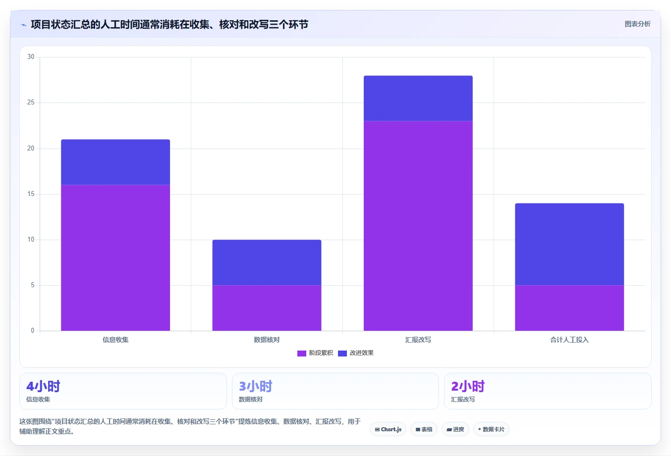 2026年企业级项目管理软件选型指南:8款一体化平台深度评测