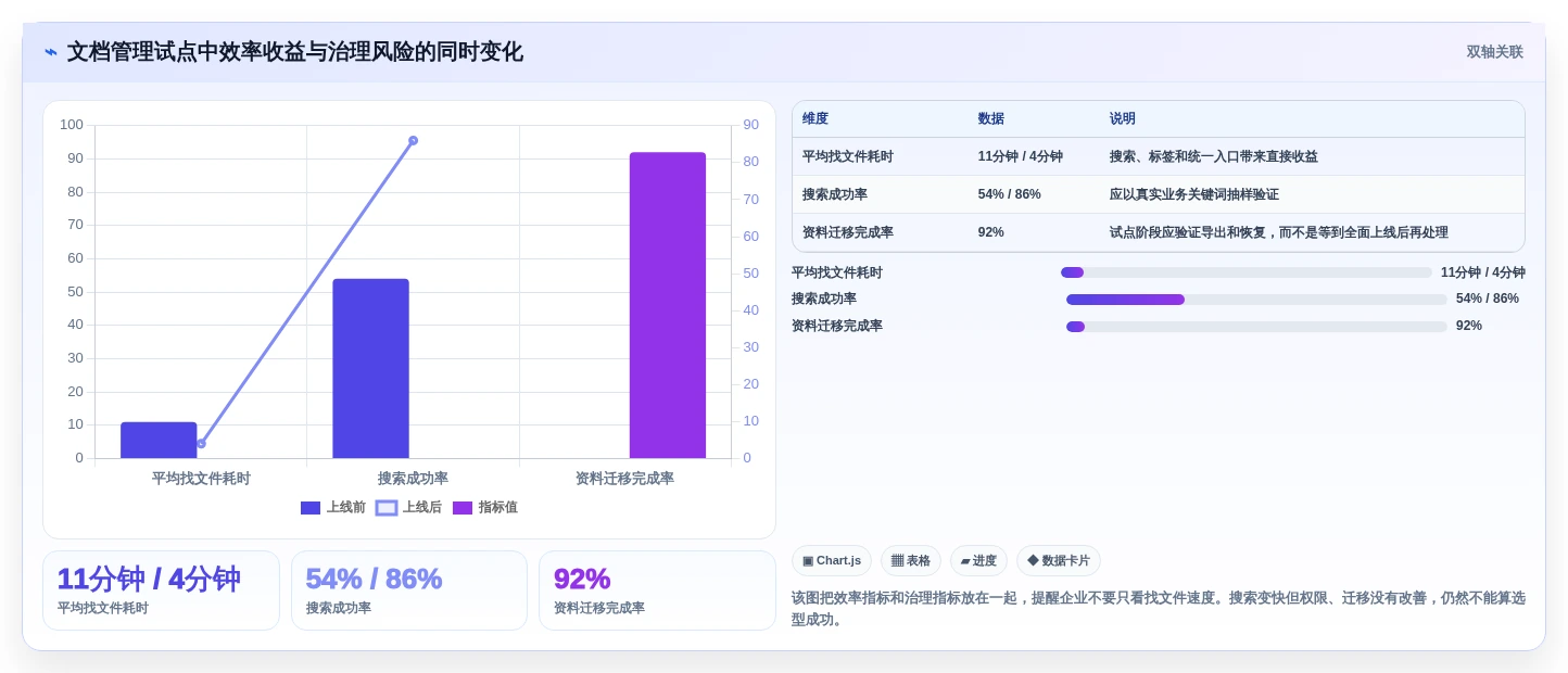 2026年效率神器：6款顶级macOS文档管理工具全面对比