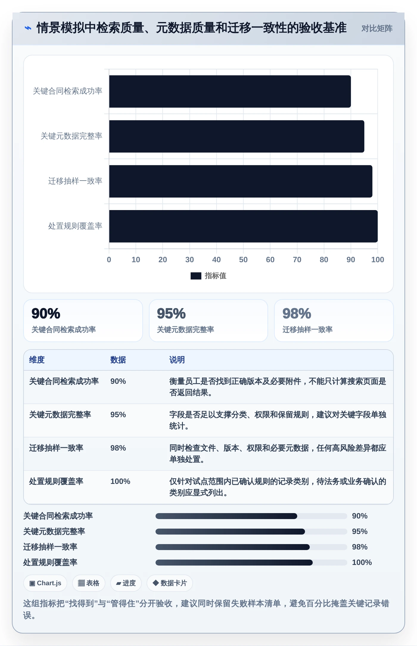 企业文档管理必读:2026年最值得投资的5大文档归档工具